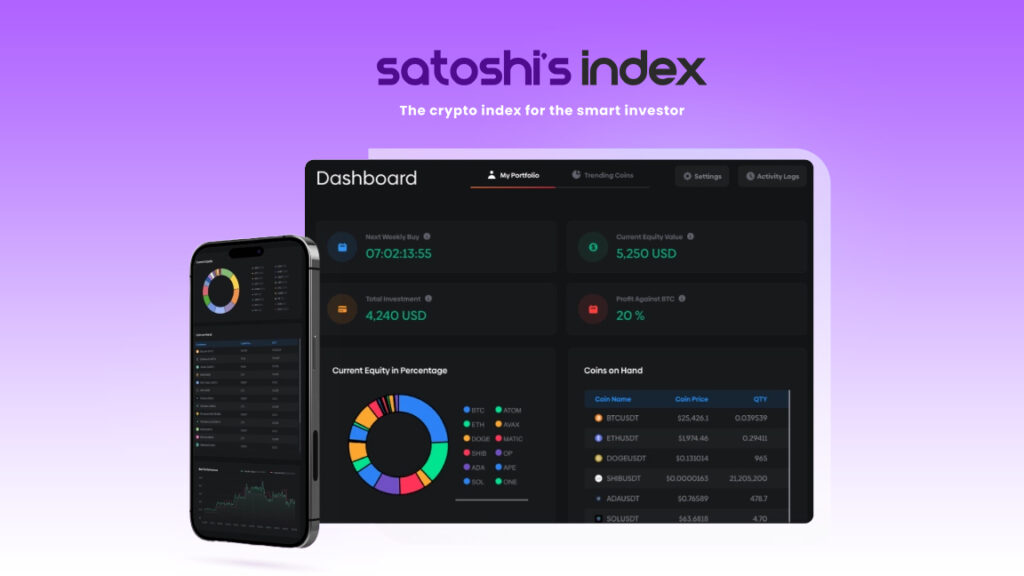 Satoshi's Index dashboard